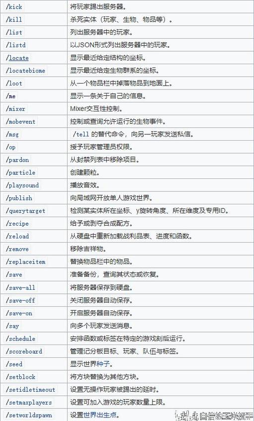 java版村庄指令