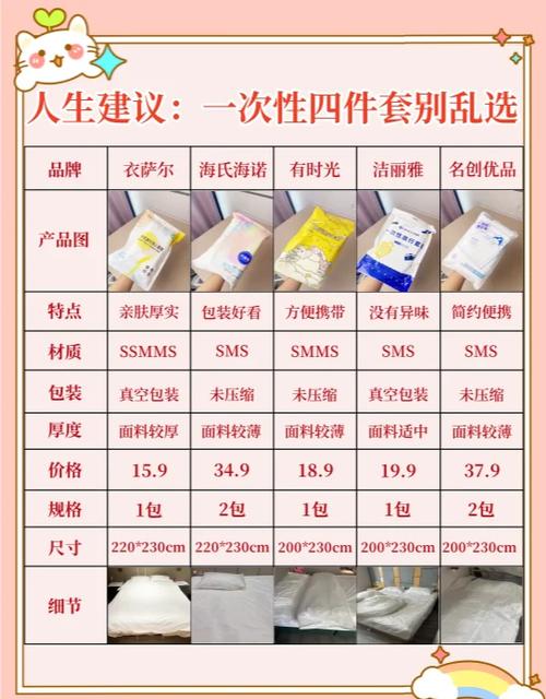化妆品四件套的正确使用方法截图3