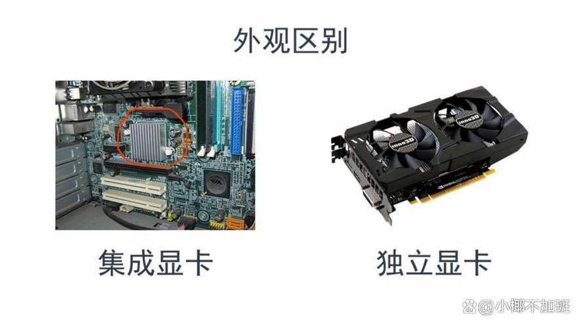 集成显卡好还是独立显卡好