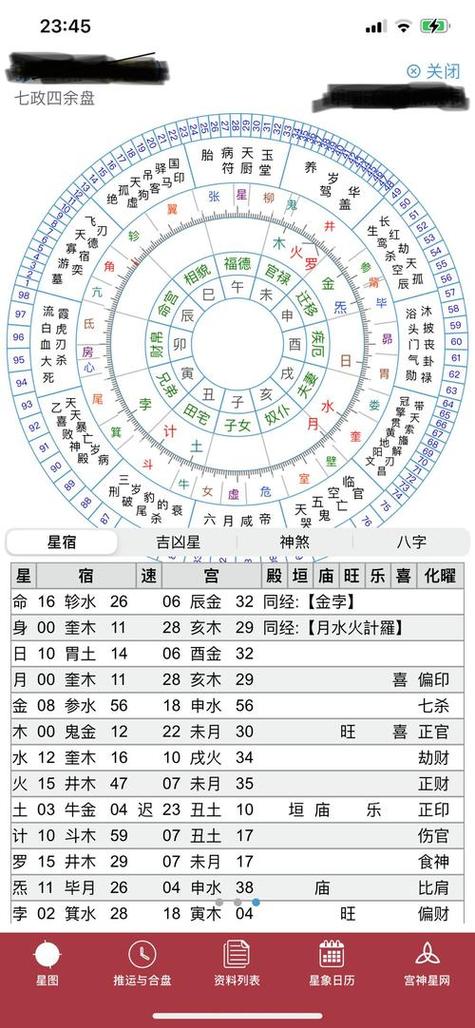 命盘免费