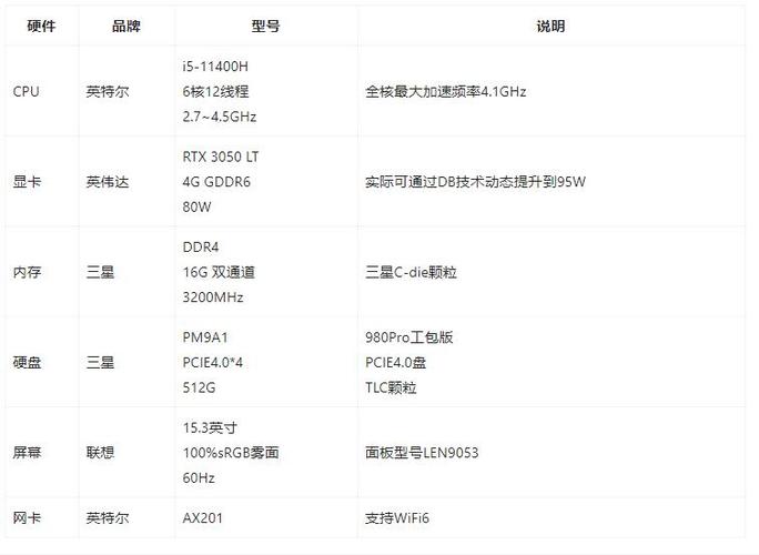 联想拯救者y7000一键还原系统截图1