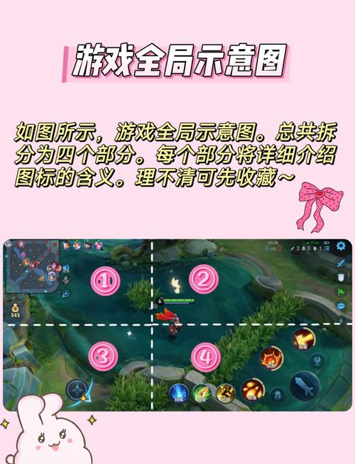 王者荣耀缺蓝怎么办