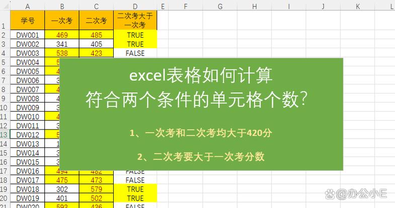 单元格输不了数字是怎么回事