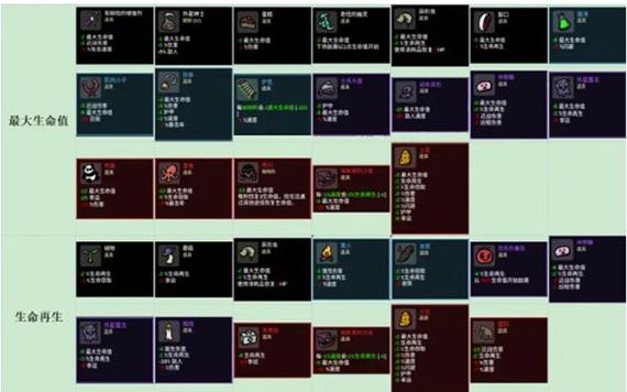 土豆兄弟内置菜单mod修改器最新版截图1