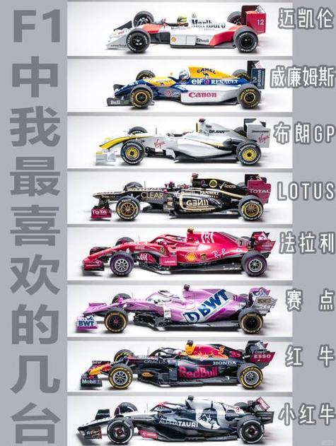 f1都是什么品牌的车