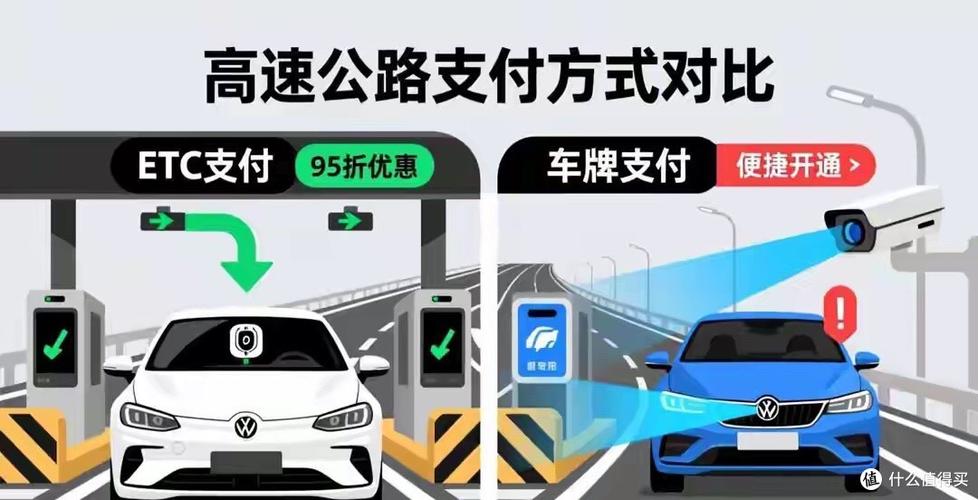 车牌付能走etc通道吗图标