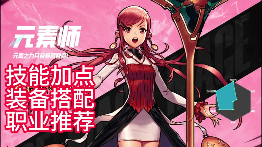 dnf元素需要属性攻击吗截图3