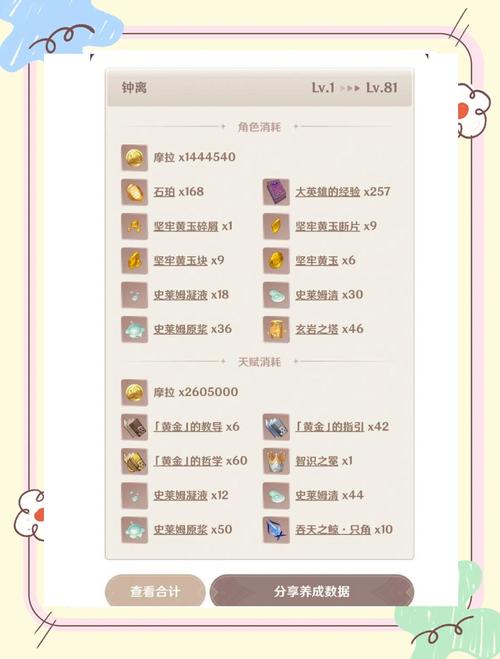 原神主角20级突破材料怎么获得