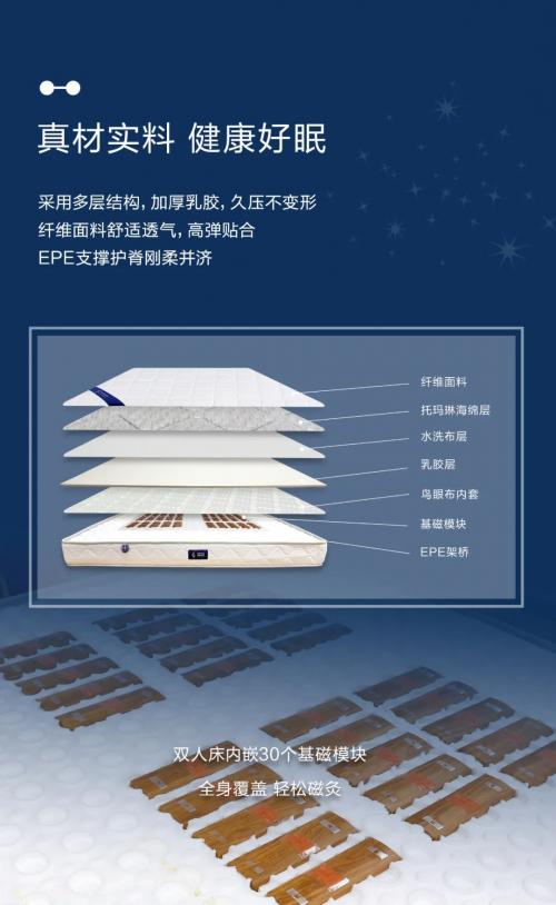 磁床垫 的好处及坏处截图2