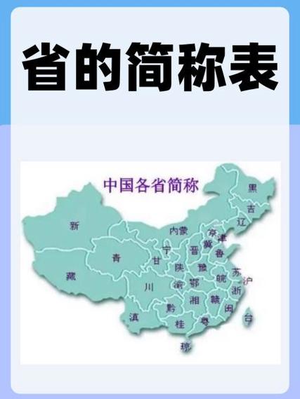 省份简称对照表