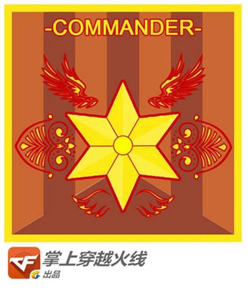 cf红色元帅多久会掉截图1