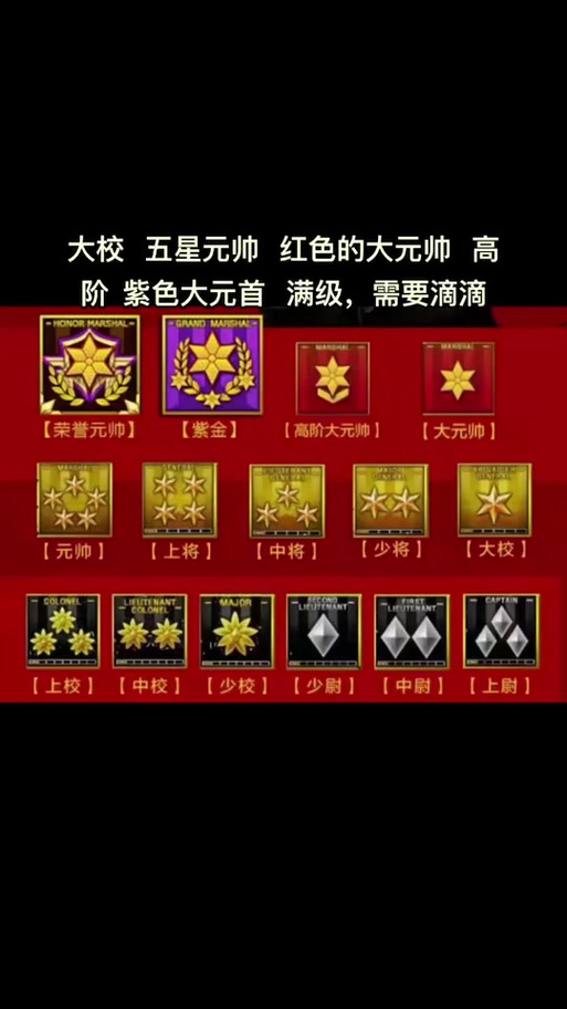 cf红色元帅多久会掉截图2