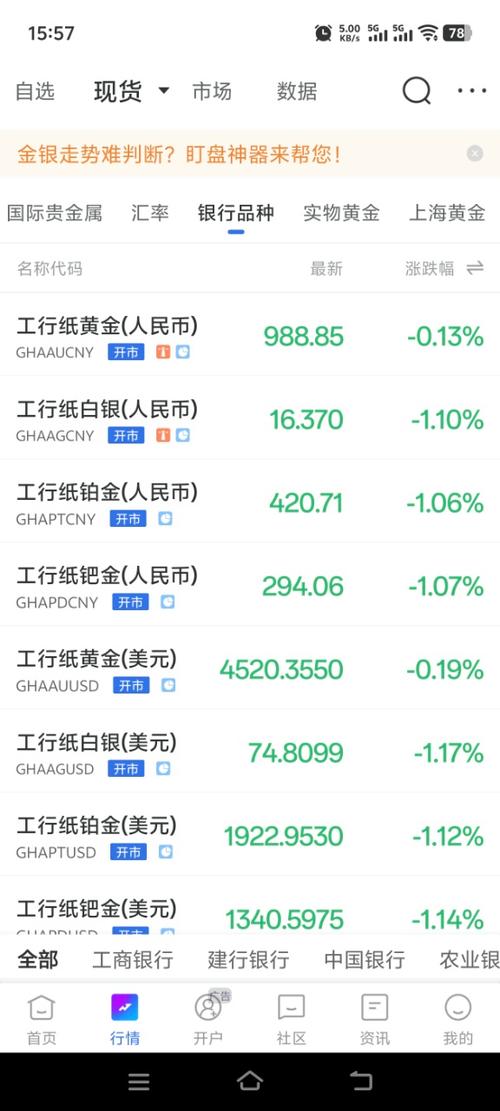 纸黄金怎么交易开户截图2