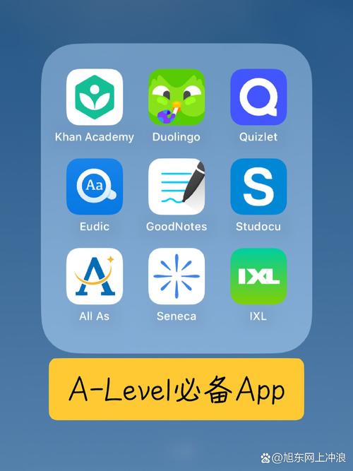 quizlet的应用场景截图2
