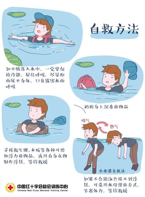 溺水自救方法5条