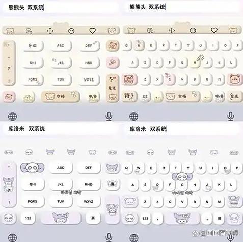 输入法键盘设置截图2