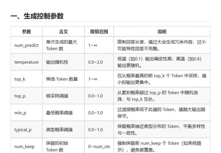 电脑win10分辨率怎么调最佳