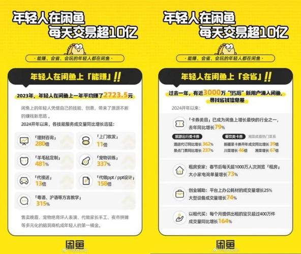 闲鱼想要的人怎么看截图2