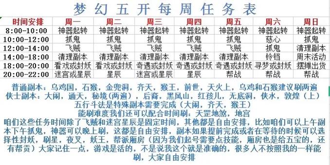 梦幻西游手游开区时间表截图3