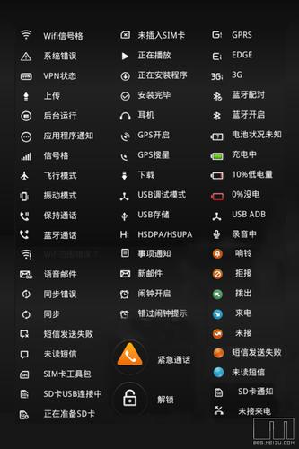 手机右上角图标详解