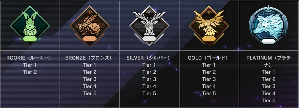 游戏王大师决斗官网