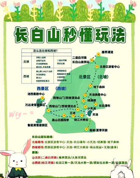 支付宝位置信息在哪里