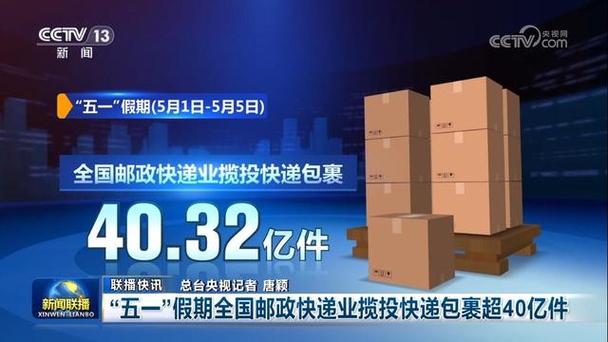 发送商品及物流动态给收货人