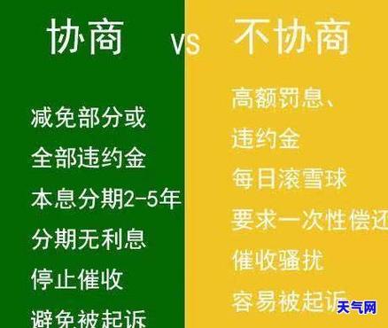 如何注销翼支付的甜橙借钱