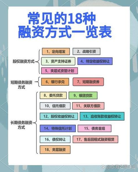 支付宝企业账户和个人账户的区别