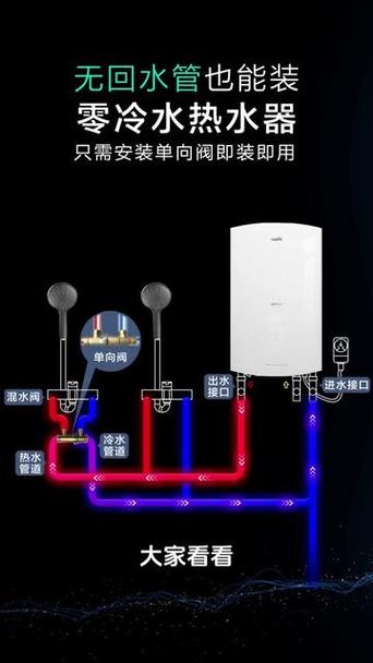万和零冷水热水器正确使用方法