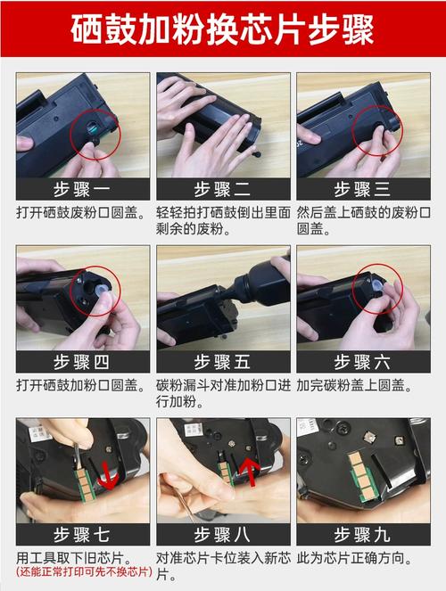 如何给打印机加碳粉