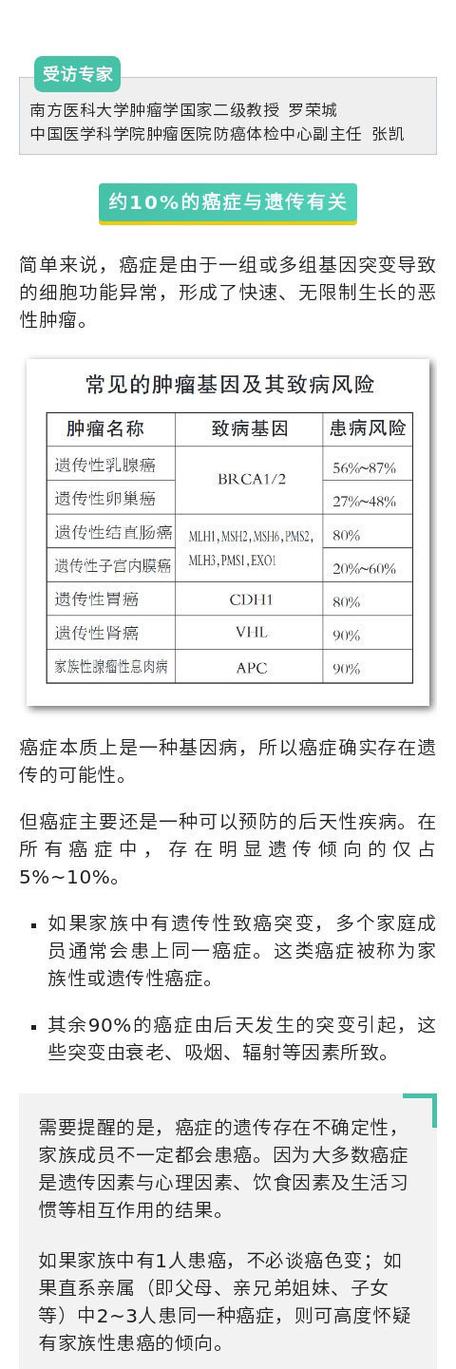 突变型是良性还是恶性