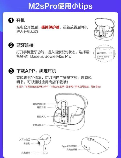 蓝牙耳机功能介绍图解