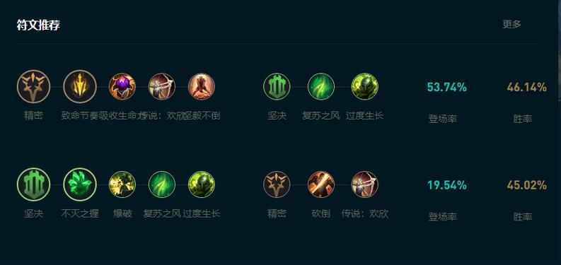 英雄联盟亚索符文