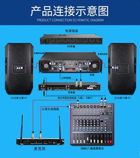唱歌用调音台好还是效果器好