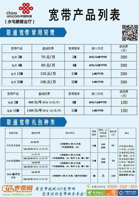 联通宽带套餐价格表