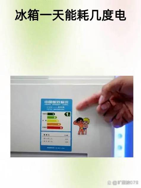 冰箱用电量一天几度