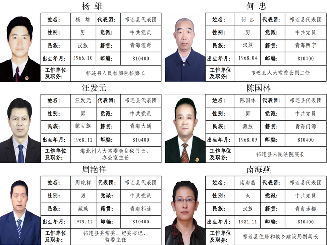组织委员一般由谁担任