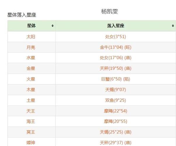 天秤女对你心动的信号截图3