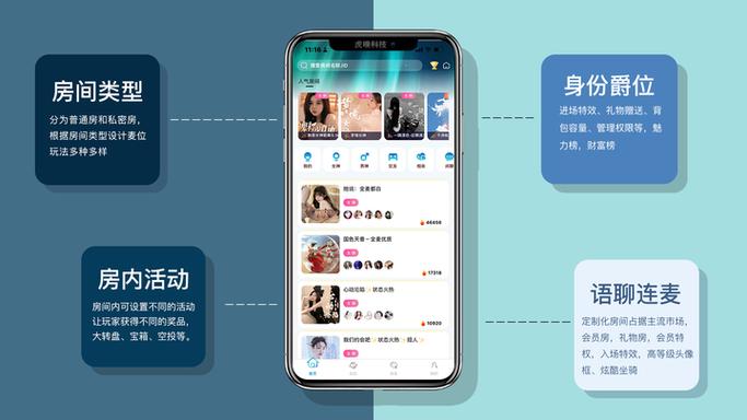 语音聊天赚钱的软件大全