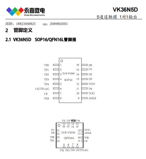 mic5225是什么芯片