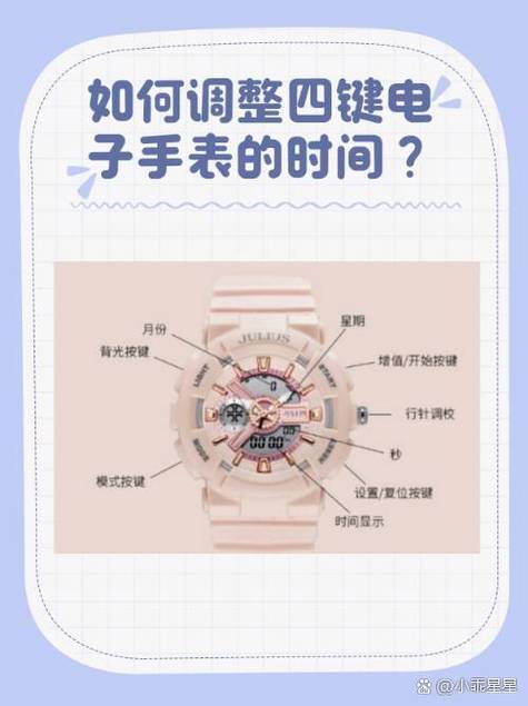 OTS四键电子表使用方法截图1