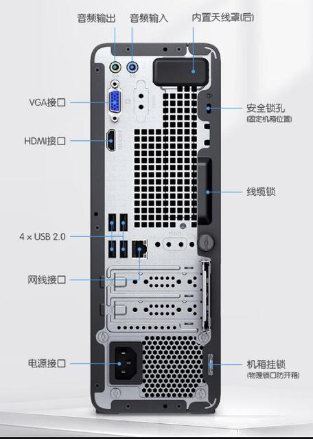 电脑主机正面插口图解截图2