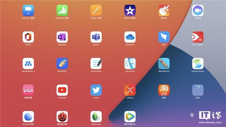 ipad上做笔记的软件截图3