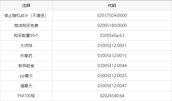 漆黑的魅影6v个体值金手指