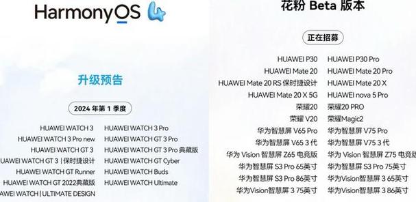华为V65一代好还是二代好