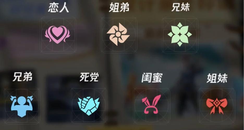 王者憨憨是什么亲密关系
