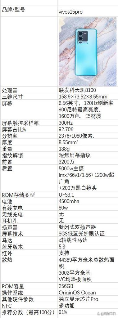 vivos1pro参数配置详细