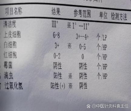妇科过氧化氢阳性是什么意思截图1