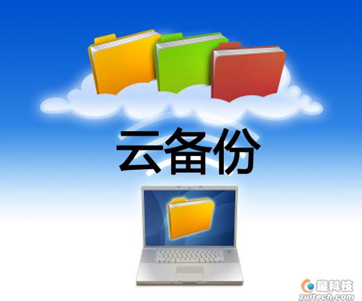 桌面云备份